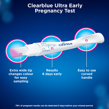 Clearblue Trying For A Baby Kit Digital Ovulation Test 10 Pack + Pregnancy Test 1 Pack