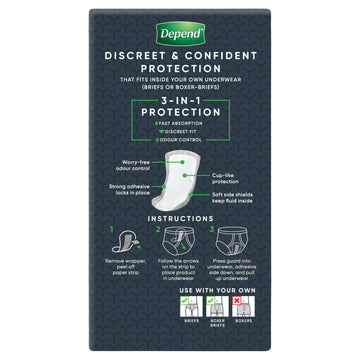 Depend Men Guards 12Pk