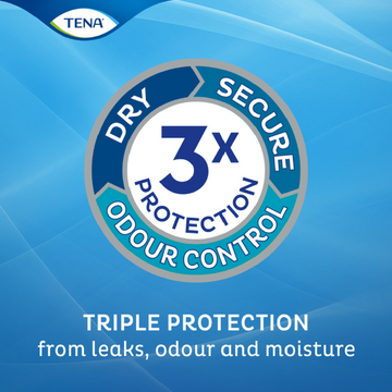 Tena Pants Plus Small 14 Pack