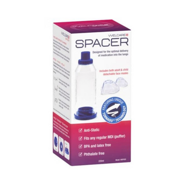Welcare Spacer Kit