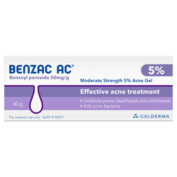 Benzac Ac Gel 5.0% 60G