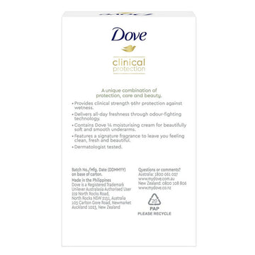 Dove Women Clinical Protection Antiperspirant Deodorant Deo Fresh Touch 45mL